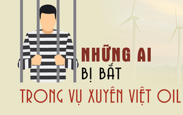 Những ai bị bắt trong đại án Xuyên Việt Oil?