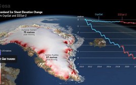 Sốc khi nhìn thấy Greenland mất đi 2.347 km3 băng khiến nước biển dâng