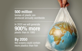 Thế giới tăng tốc trong cuộc chiến chống rác thải nhựa