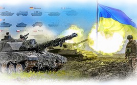 Phương Tây nói thời điểm xung đột Nga-Ukraine kết thúc