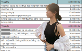 Tình hình bất ổn của cặp vợ chồng Hà Nội: Có 6 nguồn thu nhập vẫn không đủ tiêu!