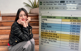 Bảng chi tiêu vừa đẹp của cô gái 25 tuổi, lương 22 triệu