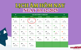 Lịch âm 3/12 - Âm lịch hôm nay 3/12 chính xác nhất - lịch vạn niên 3/12/2025