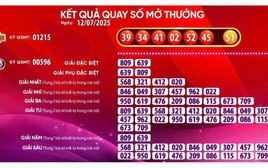 Vì sao Vietlott không livestream toàn bộ các phiên quay số mở thưởng trên mạng xã hội?