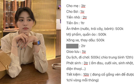 Bảng chi tiêu BẤT ỔN của cô gái ở Hà Nội: Lương 28 triệu, ăn 1 triệu, cố mua 1 chỉ vàng