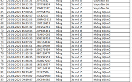 518 chủ xe máy có biển số sau nhanh chóng nộp phạt nguội theo Nghị định 168