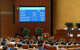 Cấm sử dụng AI hoặc công nghệ mới để xâm phạm bí mật nhà nước