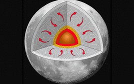 Hình ảnh của NASA hé lộ 10.000 đứt gãy trẻ trên Mặt Trăng