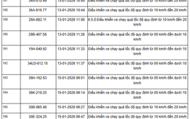 1055 chủ xe máy, ô tô có biển số sau nhanh chóng nộp phạt nguội theo Nghị định 168