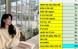 Bảng tiêu Tết khiến tất cả tức giận: Bên nội cho nhà 5 tỷ nên biếu 7 triệu, bên ngoại không cho gì nên thôi?!