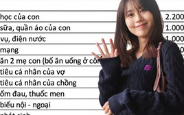 Thu nhập 63 triệu, gia đình Hà Nội tiêu 16 triệu/tháng: Bị mỉa mai hà tiện, nhưng khi biết lý do ai cũng câm nín
