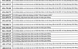 609 chủ xe có biển số sau nhanh chóng nộp phạt nguội theo Nghị định 168