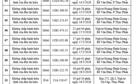 Công an yêu cầu các chủ xe máy, ô tô trong danh sách sau nhanh chóng nộp phạt nguội theo Nghị định 168