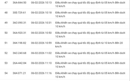 331 chủ xe có biển số sau nhanh chóng nộp phạt nguội theo Nghị định 168: Vi phạm cùng 1 lỗi có mức phạt lên tới 22 triệu đồng