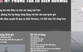 Điểm nóng xung đột ngày 16-4: Tình hình tàu qua eo biển Hormuz như thế nào?