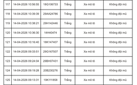 347 chủ xe máy, ô tô mang biển kiếm soát sau nhanh chóng nộp phạt nguội theo Nghị Định 168