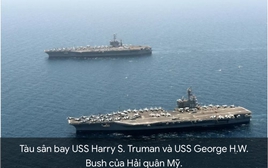 Chưa ai biết điều gì sẽ xảy với Mỹ và Iran