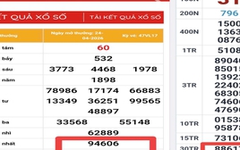 Lãnh đạo Công ty XSKT Vĩnh Long lên tiếng về sự trùng hợp của 2 giải độc đắc