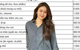 Bảng chi tiêu 20 triệu/tháng của một gia đình Hà Nội gây tranh cãi: Người khen hợp lý, người chê quá chặt