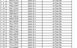 883 chủ xe chạy quá tốc độ có biển số sau nhanh chóng nộp phạt nguội theo Nghị định 168