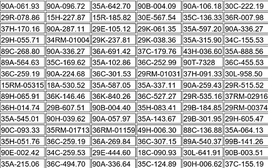 317 chủ xe máy, ô tô có biển số sau nhanh chóng nộp phạt nguội theo Nghị định 168