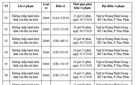 Công an yêu cầu tất cả chủ xe máy, ô tô trong danh sách sau nhanh chóng nộp phạt nguội theo Nghị định 168