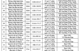 165 chủ xe máy, ô tô mang biển số sau khẩn trương nộp phạt nguội theo danh sách mới nhất
