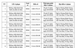 193 chủ xe ô tô, xe máy mang biển kiểm soát sau khẩn trương nộp phạt nguội theo Nghị Định 168