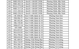 CSGT yêu cầu 831 chủ phương tiện sau đây khẩn trương nộp phạt nguội theo Nghị định 168