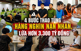 4 bước khép kín để "siết" hàng nghìn nạn nhân, lừa hơn 3.300 tỷ đồng trong vụ án hợp đồng kỳ nghỉ