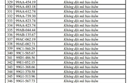 CSGT đề nghị chủ của 556 phương tiện sau nhanh chóng đến nộp phạt nguội theo Nghị định 168