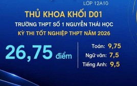 Sở GD&ĐT Gia Lai làm rõ vụ 'tâm thư' tố thí sinh dùng điện thoại trong phòng thi