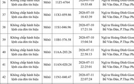 Công an đề nghị 312 chủ phương tiện vi phạm mang biển số sau nhanh chóng nộp phạt nguội theo Nghị định 168