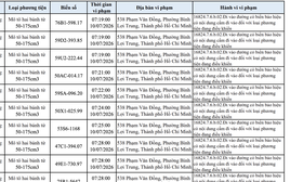 427 chủ xe máy vi phạm trong danh sách sau nhanh chóng nộp phạt nguội theo Nghị định 168