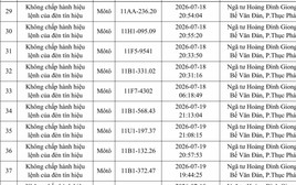 Công an đề nghị 286 chủ phương tiện vi phạm mang biển số sau nhanh chóng nộp phạt nguội theo Nghị định 168