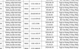 Danh sách phạt nguội tuần qua, chủ phương tiện nộp phạt nguội theo Nghị định 168