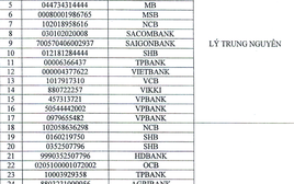Người từng chuyển khoản vào 35 tài khoản VPBank, Agribank, ACB,... dưới đây khẩn trương đến công an trình báo
