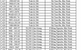 Công an đề nghị 580 chủ phương tiện vi phạm mang biển số sau nhanh chóng nộp phạt nguội theo Nghị định 168