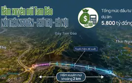 Hầm xuyên núi Tam Đảo nối Thái Nguyên - Phú Thọ - Hà Nội như thế nào?