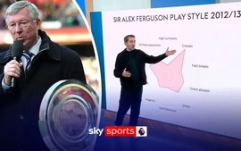 “DNA của Man United" - bản sắc, ảo tưởng hay lời nguyền tự ràng buộc