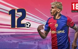 Lamine Yamal trở thành cầu thủ trẻ ghi nhiều bàn thắng nhất trong lịch sử La Liga