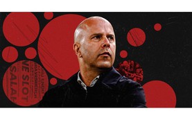 Liverpool giờ là đội bóng của những chàng trai 20%