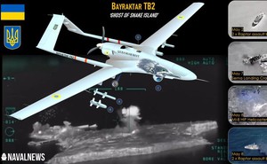 Bayraktar TB2 im tiếng, UAV Nga ‘làm mưa làm gió’