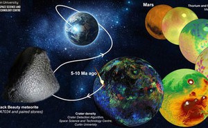 Người Đẹp Đen rơi xuống Sahara: Phần "cơ thể" sơ sinh hành tinh khác