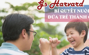 Giáo sư Harvard tiết lộ: Muốn nuôi dạy con tốt nhất, cha mẹ phải làm được 8 điều