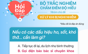 Làm gì khi bị nghi nhiễm Corona: Bộ ảnh này giúp bạn có câu trả lời chuẩn xác!