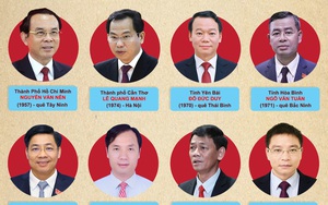 [Infographic] 63 bí thư Tỉnh ủy, Thành ủy nhiệm kỳ 2020-2025