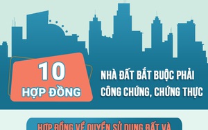 Infographic: 10 hợp đồng về nhà đất bắt buộc phải công chứng, chứng thực