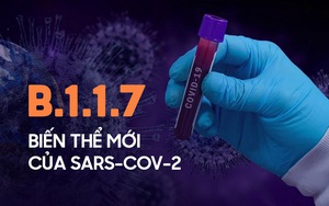 B1.1.7: Biến thể SARS-CoV-2 mới khiến Anh bị thế giới "cô lập"