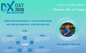 Ngày Chuyển đổi số Việt Nam (DXDay) lần đầu tiên được tổ chức, tập trung vào "người thật, việc thật"